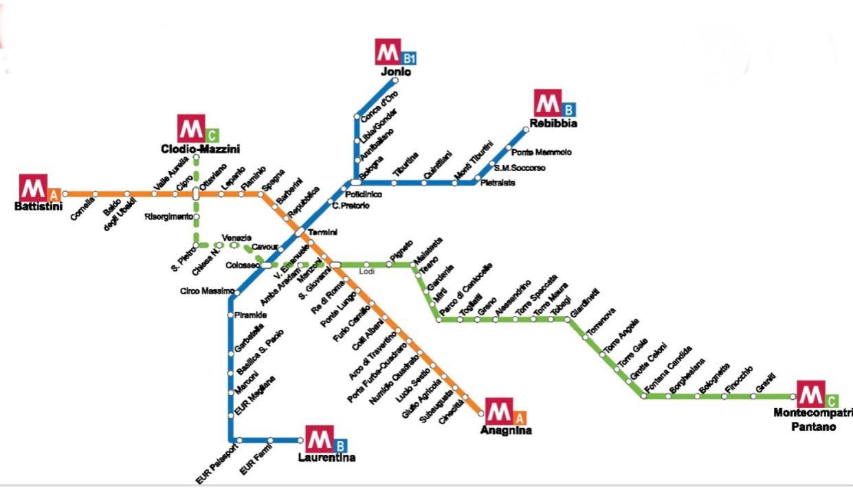 Attico Roma Διαμέρισμα Εξωτερικό φωτογραφία